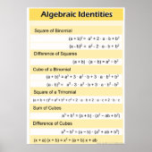 Identités algébriques Poster mathématique du lycée (Devant)