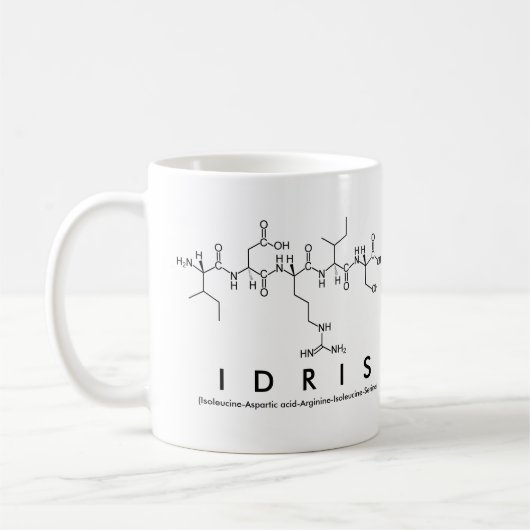 Idris peptide name mok (Links)
