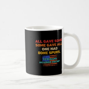 Iedereen gaf wat, sommigen gaven alles, één had bo koffiemok