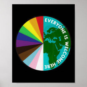 Iedereen is hier welkom LGBTQ-bondgenoot Human Rig Poster