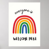 Iedereen is hier welkom poster (Voorkant)