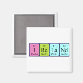 Ierland periodiek table name magnet magneet (Voorkant / Achterkant)