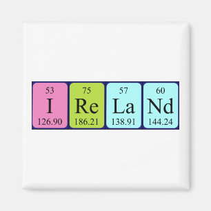 Ierland periodiek table name magnet magneet