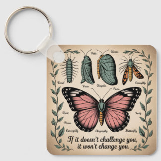 If It Doesn't Challenge You, It Won't Change You Sleutelhanger