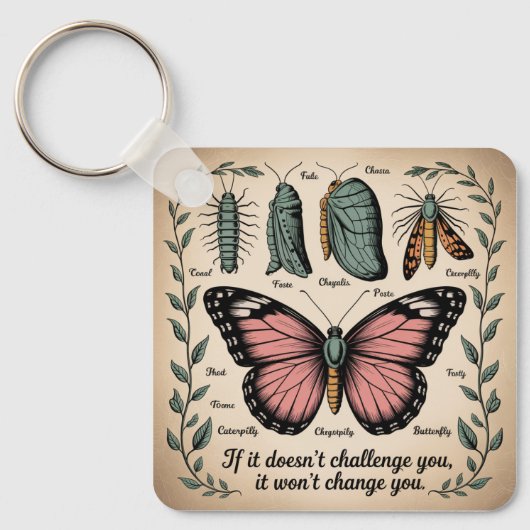 If It Doesn't Challenge You, It Won't Change You Sleutelhanger (Voorkant)