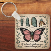 If It Doesn't Challenge You, It Won't Change You Sleutelhanger (Voorkant)