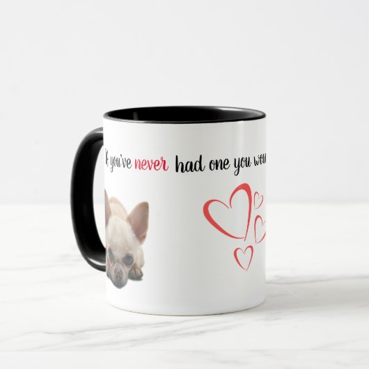If You've Never Had One...Chihuahua Mug Mok (Voorkant links)