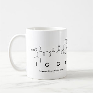 Iggy peptide name mok