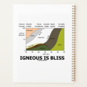Igneous est Bliss Silica Content Geology Humour (Dos)