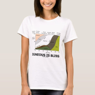 Igneous is Bliss (Geologische afwijking is geblaze T-shirt