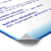 IJsland Poster (Hoek)