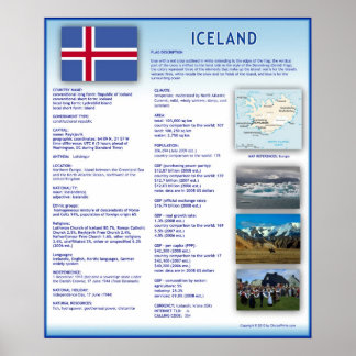 IJsland Poster