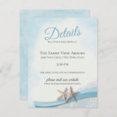 ijsvis en contactgegevens en informatie blauw kaart (Voorkant / Achterkant)