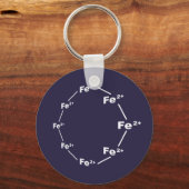 IJzerwiel Sleutelhanger (Voorkant)