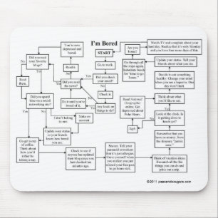 Ik ben Bored Flowchart Mousepad Muismat