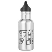 Ik ben een wiskundige waterfles  (Links)