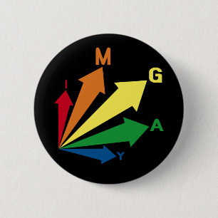 ik ben homo ronde button 5,7 cm