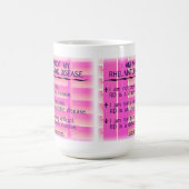 Ik ben niet mijn reumatoïde mok (Center)