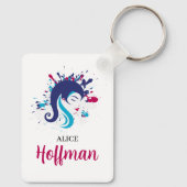 Ik ben perfect sleutelhanger (Achterkant)