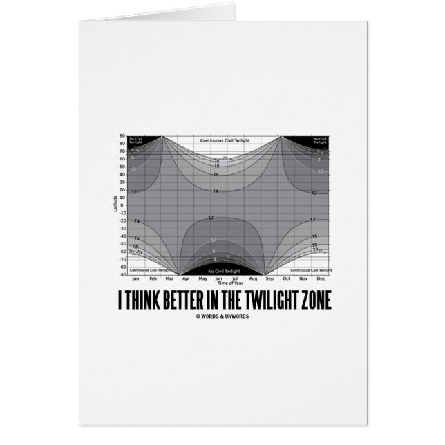 Ik denk beter in de schemerzone (Latitude) (Voorkant)