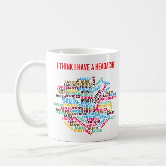 "Ik denk dat ik hoofdpijn heb" Koffiemok (Links)