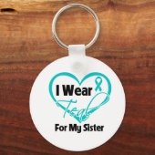 Ik Draag Blauwgroen hartlint voor mijn zuster Sleutelhanger (Voorkant)