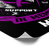 Ik Draag Paars in herinnering aan pap-alvleesklier Poster (Hoek)