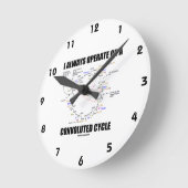 Ik gebruik altijd een gedecibel programma (Krebs) Ronde Klok (Hoek)