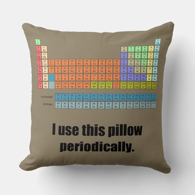 Ik gebruik dit proefproject periodiek Sierkussen (Voorkant)