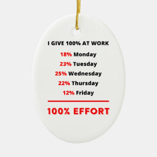 IK GEEF 100% OP HET WERK KERAMISCH ORNAMENT