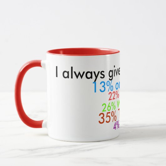 Ik geef altijd 100% op het werk! mok (Links)