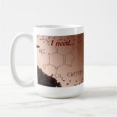 Ik heb Caffeine Mok nodig (Links)