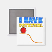 Ik heb potentieel magneet (Voorkant / Achterkant)