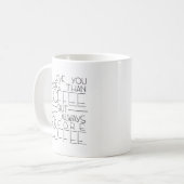 Ik hou meer van je dan van koffie, maar niet altij koffiemok (Voorkant links)