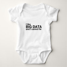 Ik hou van Big Data