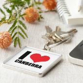 Ik hou van Canberra Sleutelhanger (Zijkant)