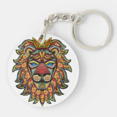 Ik hou van je, Sri Lanka Sleutelhanger (Achterkant)