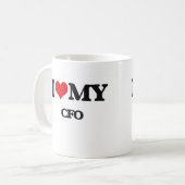 Ik hou van mijn Cfo Koffiemok (Voorkant links)