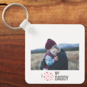 IK HOU VAN MIJN PAPA SLEUTELHANGER 2 FOTO CUSTOM (Voorkant)