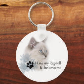 Ik hou van mijn ragdoll sleutelhanger (Voorkant)