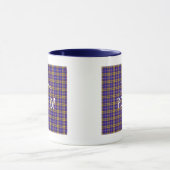 Ik hou van Plaid- Blue Mok (Midden)