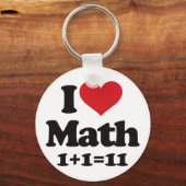 Ik hou van Wiskunde! Sleutelhanger (Voorkant)