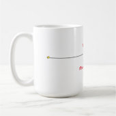 Ik hou zoveel van je! emoji koffiemok (Links)