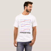 Ik kan functioneel discreet of continu zijn t-shirt (Voorkant volledig)