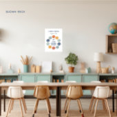 Ik kan niemand anders 18x24 controleren poster