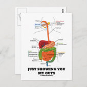 Ik laat je mijn ingewanden zien (Black Font Digest Briefkaart (Voorkant / Achterkant)
