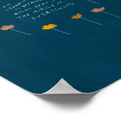 "Ik leer diep ademen.." Poster (Hoek)