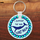 IK ONDERSTEUN DE OORLOG TEGEN DE OORLOG SLEUTELHANGER (Voorkant)