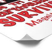 Ik overleefde de NYC aardbeving Tri State 2024 Poster (Hoek)