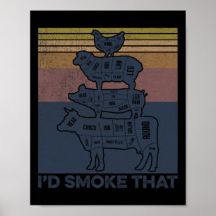 Ik rook dat rundvlees dat kippenkuiken Butcher sch Poster